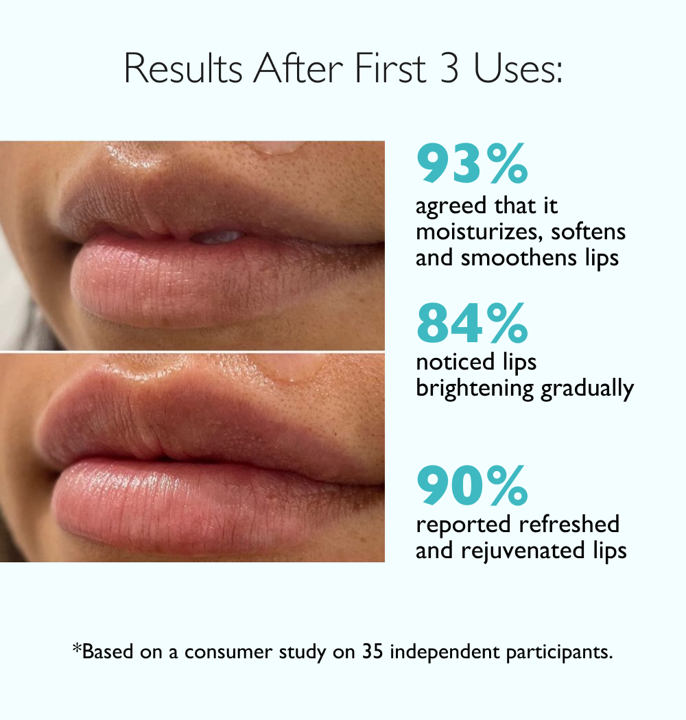 Smoker Lips Brightening Routine (1 Lip Scrub + 1 Lip Balm)- 60-Day Pack - Mint Chocolate Chip