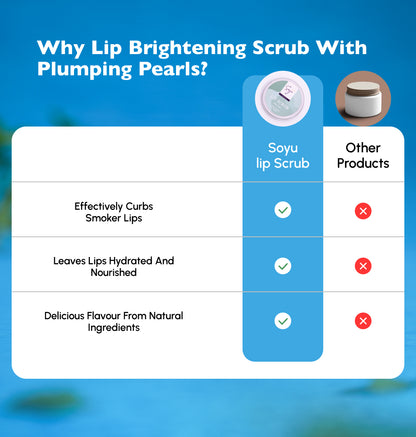 Lip Brightening Scrub with Plumping Pearls - Mint Glaze