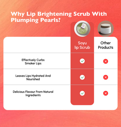 Lip Brightening Scrub with Plumping Pearls - What-A-Melon