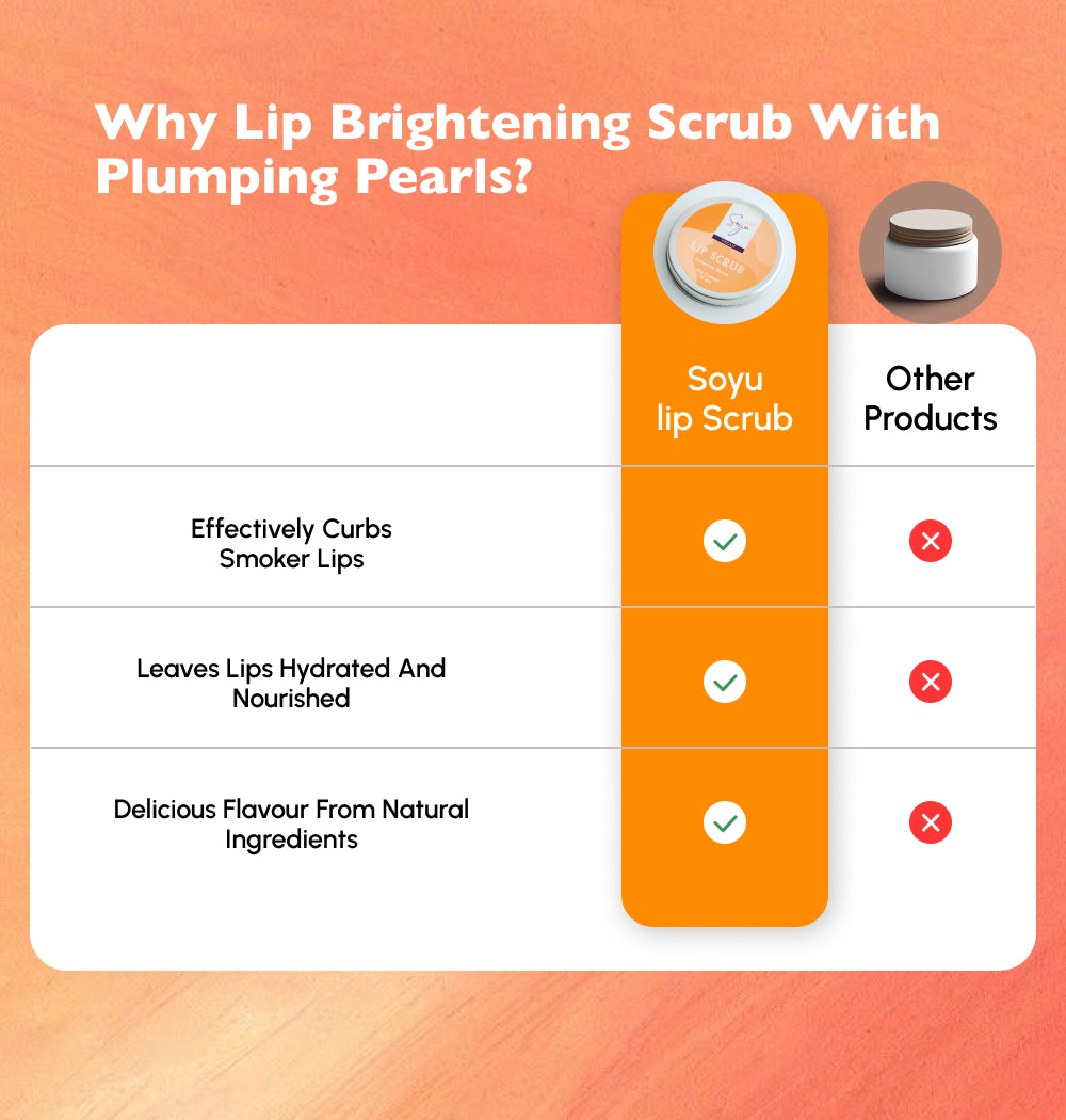 Lip Brightening Scrub with Plumping Pearls - Tangerine Dream