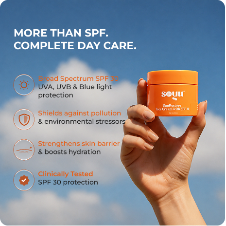 COMBO | Day Cream & Night Cream | Clinically proven visible results in 28 days