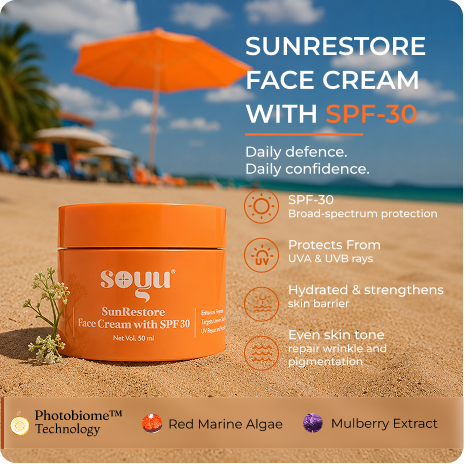 COMBO | Day Cream & Night Cream | Clinically proven visible results in 28 days