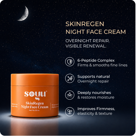 COMBO | Day Cream & Night Cream | Clinically proven visible results in 28 days