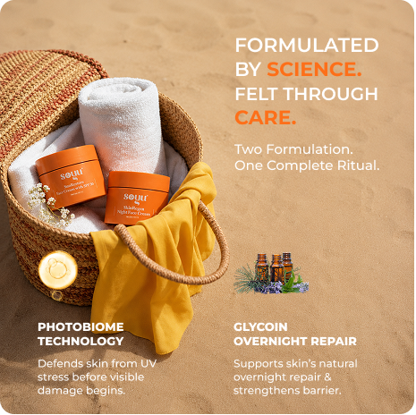 COMBO | Day Cream & Night Cream | Clinically proven visible results in 28 days