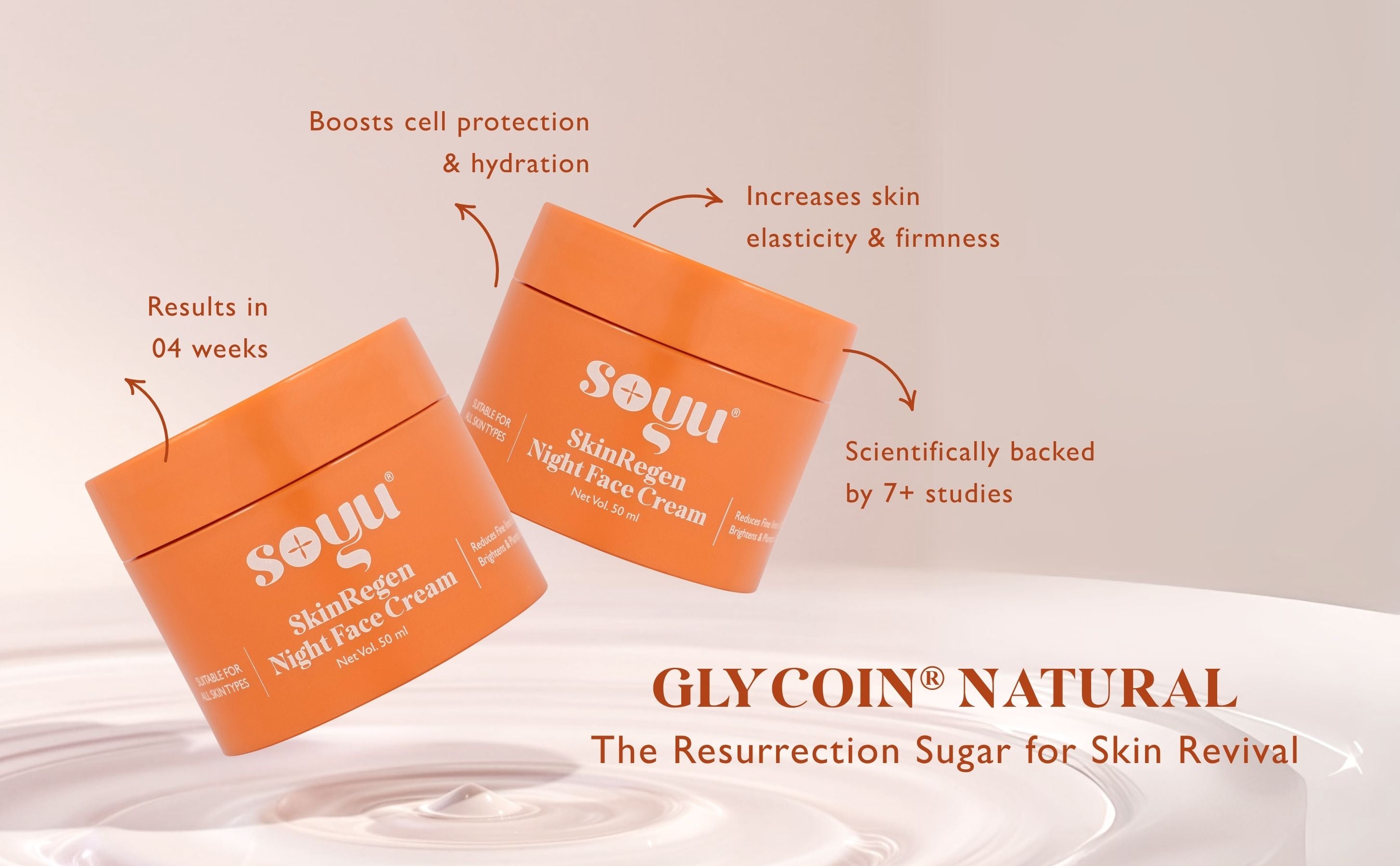Day Cream & Night Cream Combo: Clinically proven visible results in 28 days