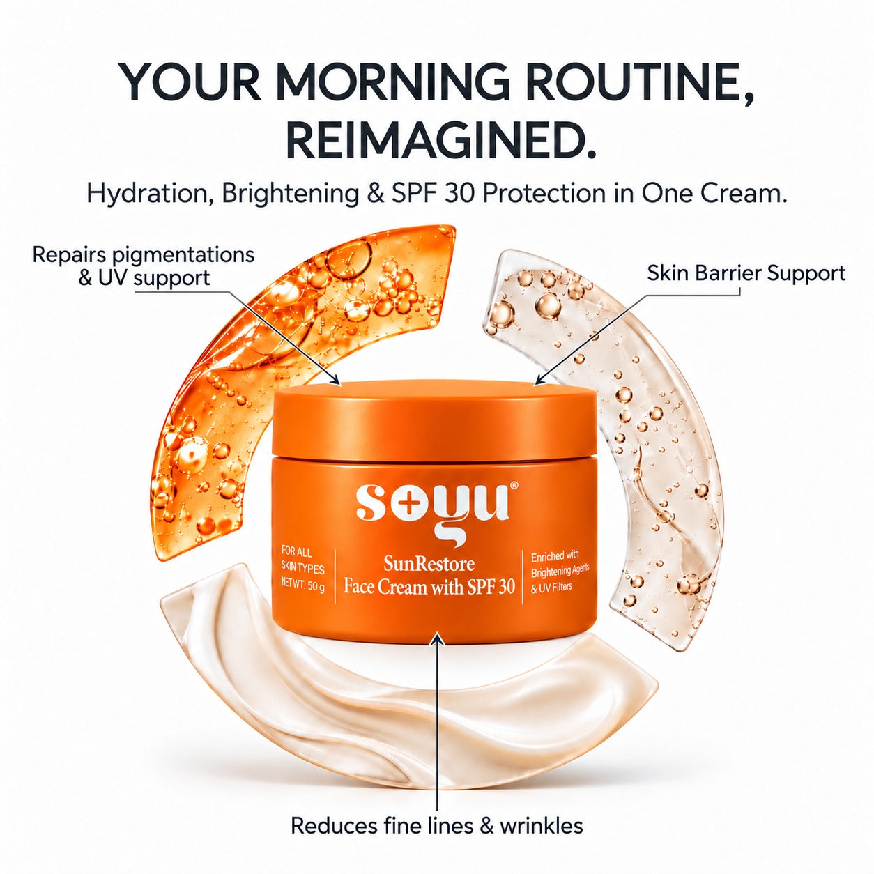 Soyu Face Care | Day Cream, Night Cream & Combo | Clinically proven visible results in 28 days