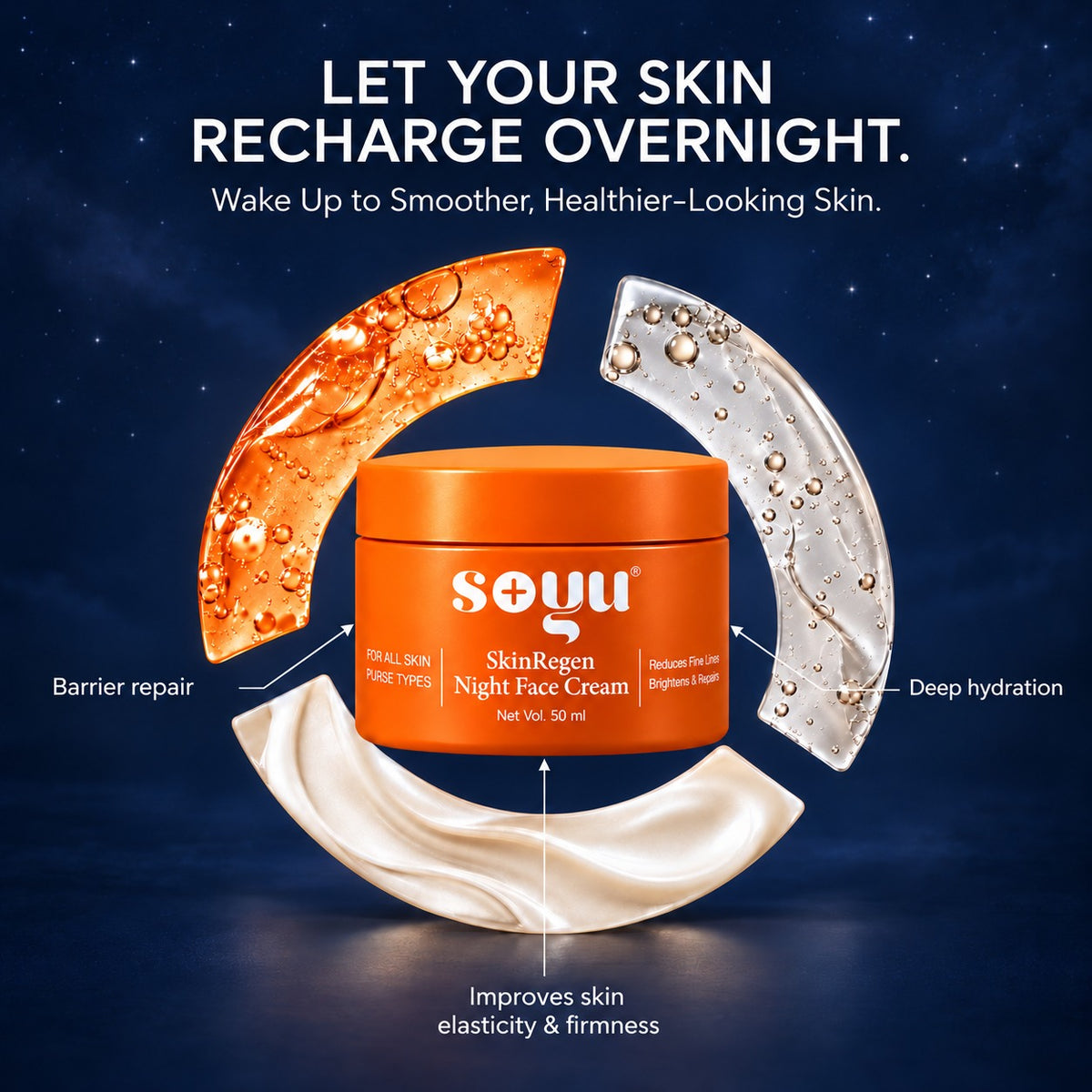 Soyu Face Care | Day Cream, Night Cream & Combo | Clinically proven visible results in 28 days
